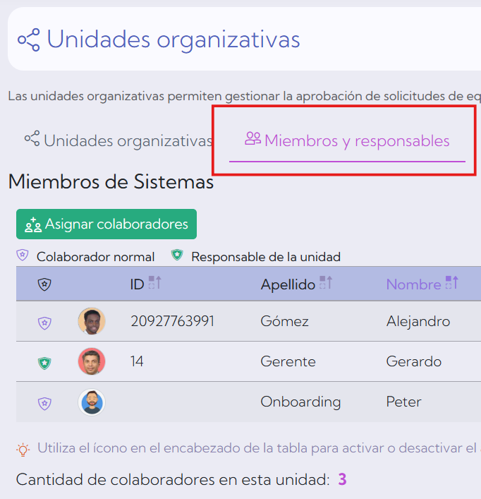 Listado de colaboradores