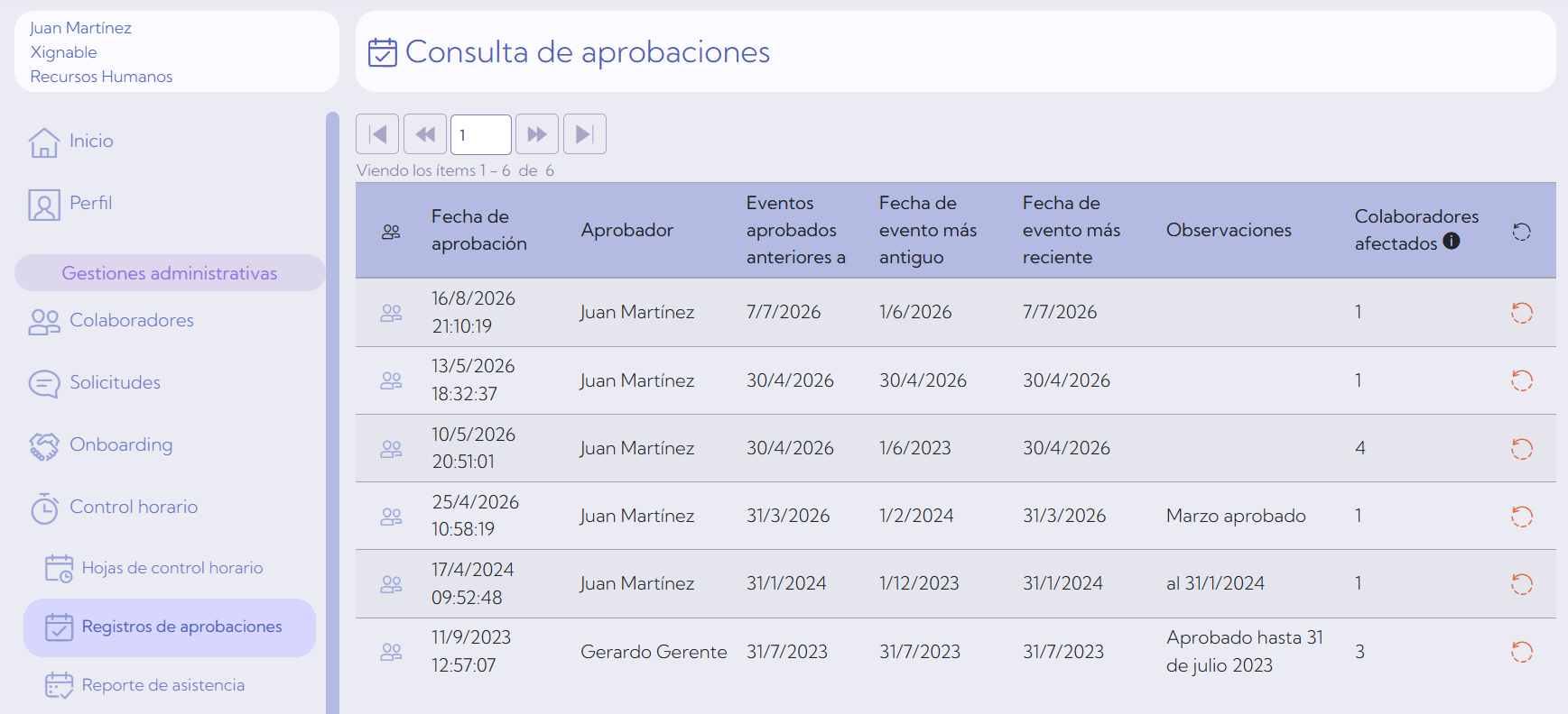 Pantalla de consulta de aprobaciones